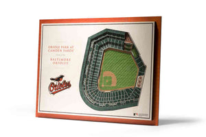 Baltimore Orioles 5-Layer Stadiumviews 3D Wall Art