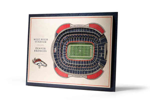 Denver Broncos 5-Layer Stadiumviews 3D Wall Art