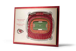 Kansas City Chiefs 5-Layer Stadiumviews 3D Wall Art