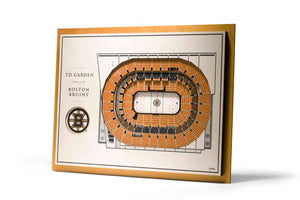 Boston Bruins 5-Layer Stadiumviews 3D Wall Art