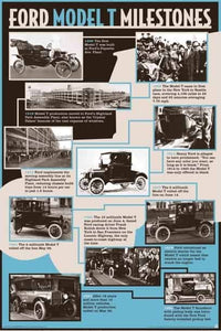 Ford Model T Milestones Poster