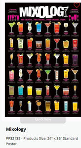 Mixology Poster
