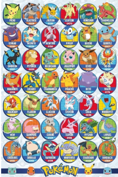 Pokemon All Time Favorites Poster