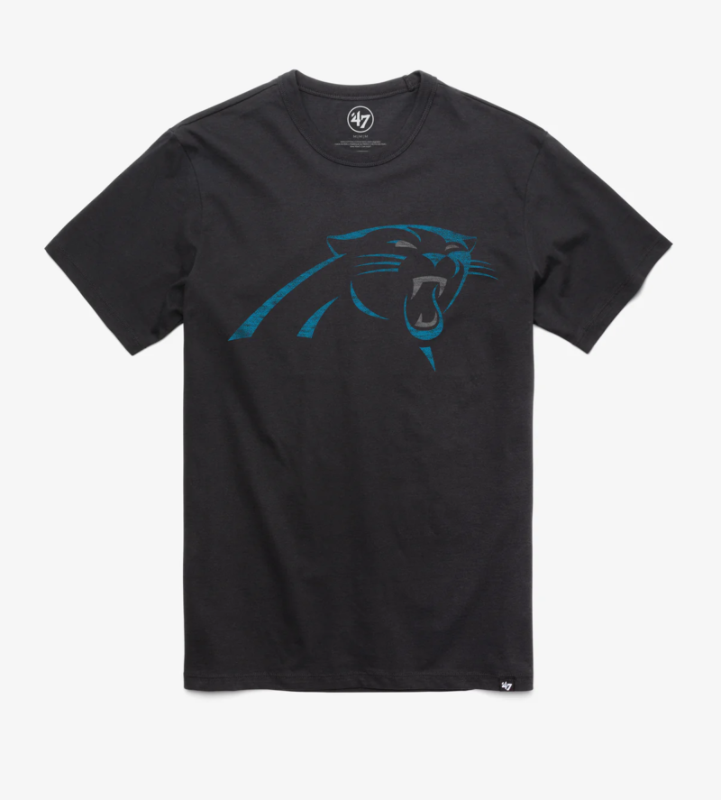 panthers